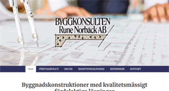 Desktop Screenshot of norbacks.se